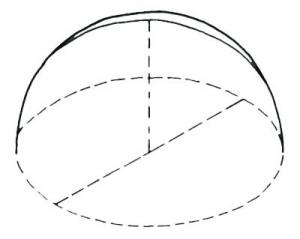 KOPULE 1